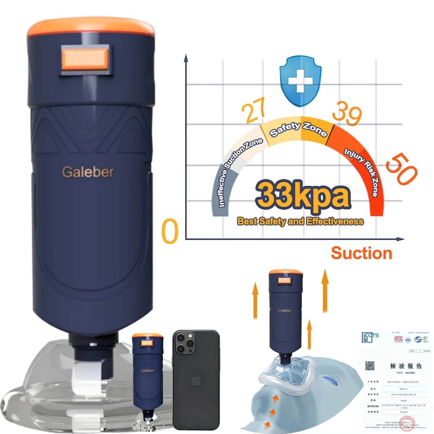 Anti Choking Auto Heimlich First Aid Choking Rescue Device